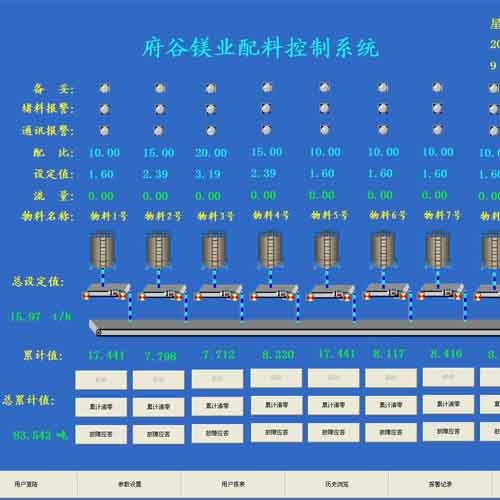 濟(jì)南稱重配料系統(tǒng)