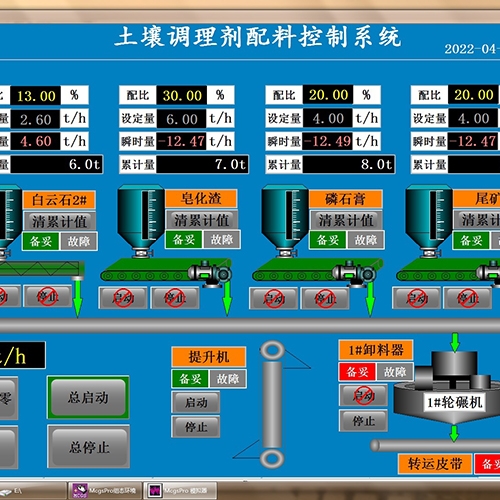 石家莊控制系統(tǒng)